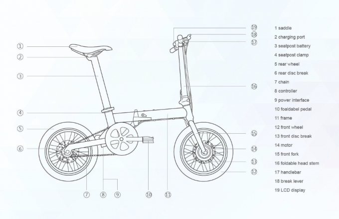 CE 16" elektrische vouwfiets/fiets 200-250w borstelloze lithiumbatterie 0